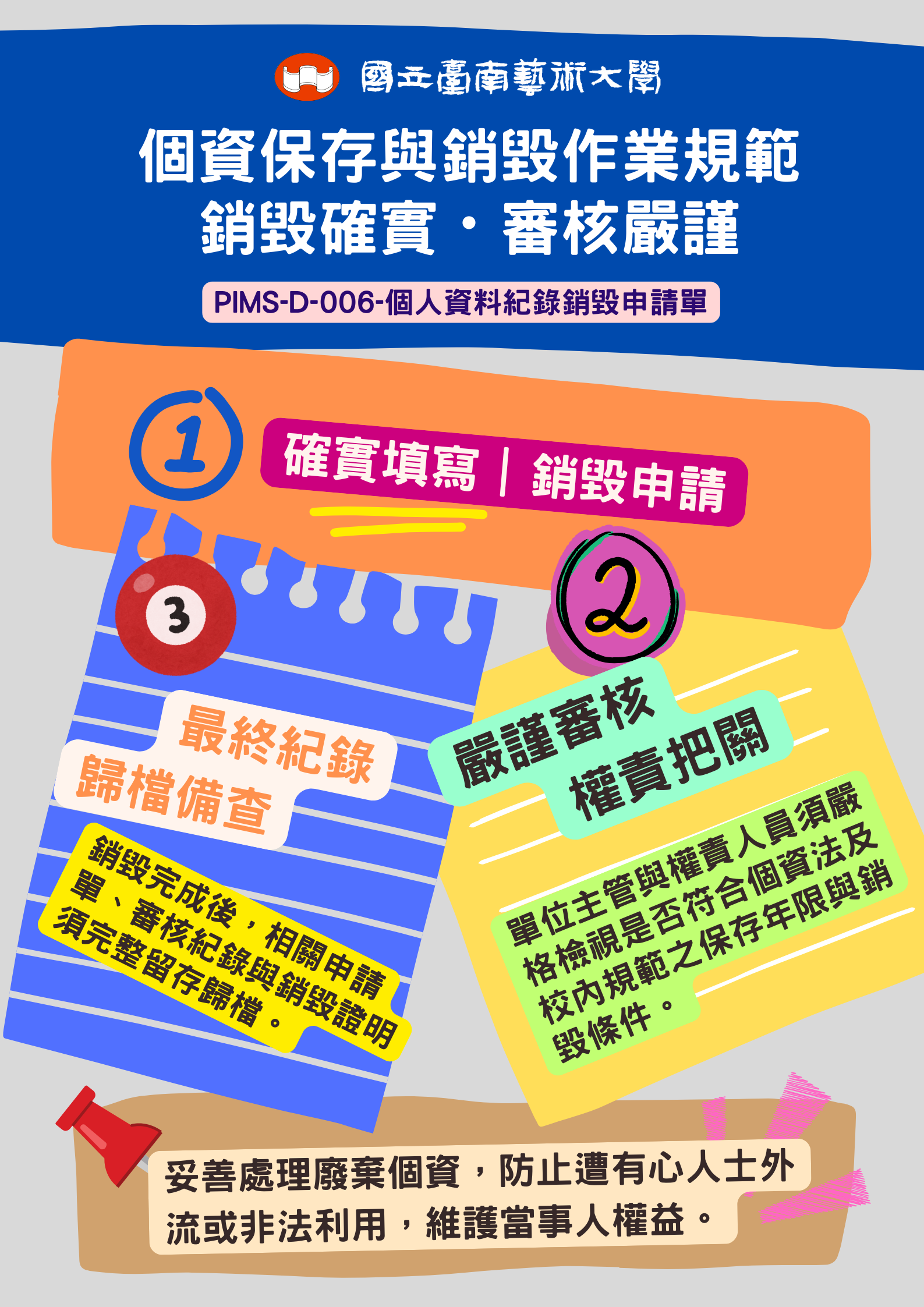 守護個資安全宣導海報