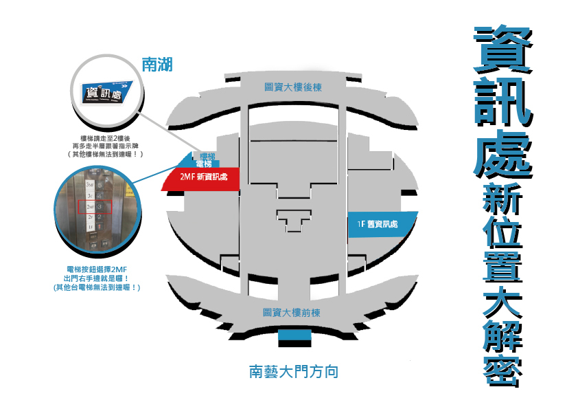 資訊處新舊位置圖