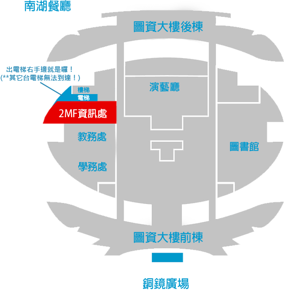 位置圖